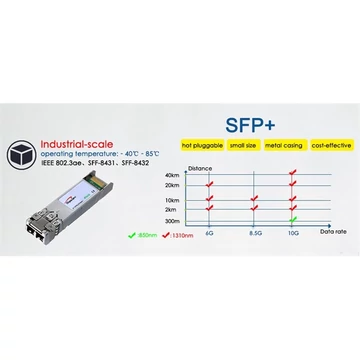 GIGALIGTH Modul SFP+, 1310nm,  2km távolság, -40~85 ipari hőm. tart., DDM funkció