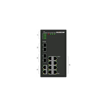 RAISECOM L2 DIN sínes menedzselhető ipari switch, 4x100/1000 SFP + 8xGE RJ45 + 1 alarm, 2xDC (20~72 VDC)